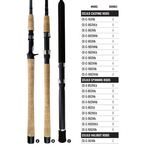 Okuma CE - C - 1062Hb Celilo "B" Salmon Steelhead Halibut Casting Rod 10' 6" 2 Pc Heavy - FishAndSave